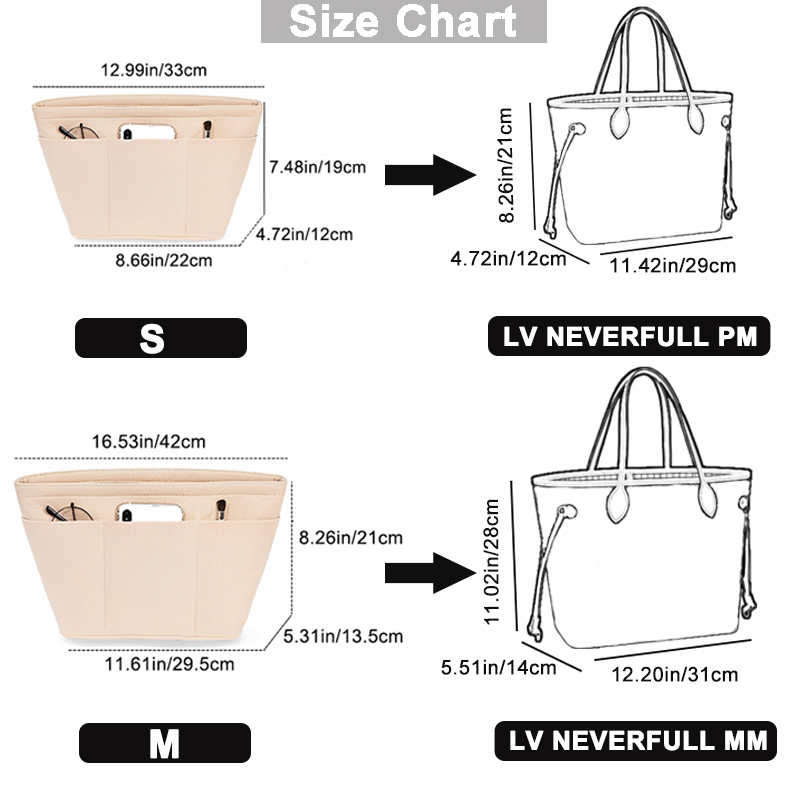 Everink ل LV نيفرفول PM ملليمت - مراجعة Women Bags Lv وسعره